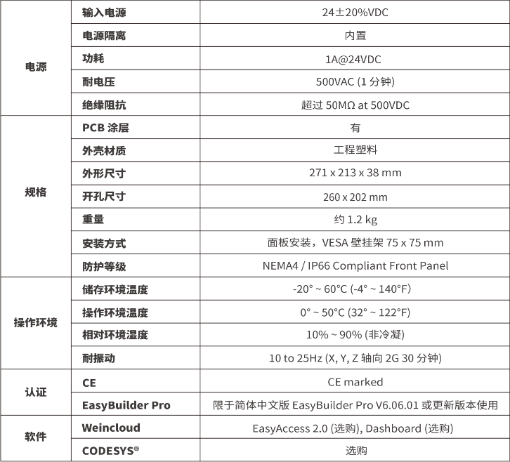 CMT2109X2.png