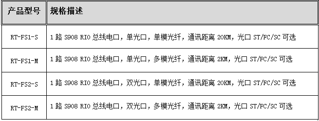 S908.png S908.png