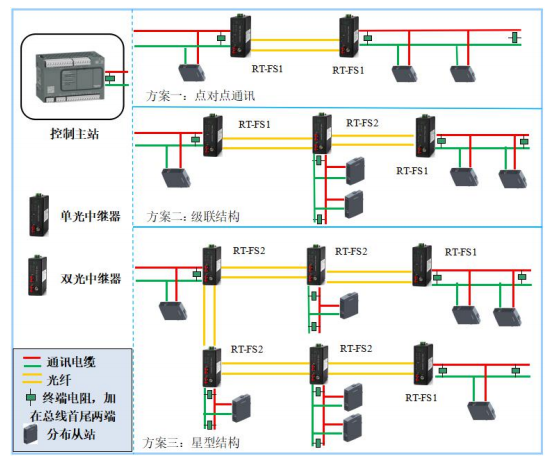 QQ截图FS1-220211217100826.png QQ截图FS1-220211217100826.png