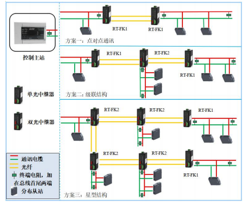 QQ截图FK1-220211217101231.png QQ截图FK1-220211217101231.png