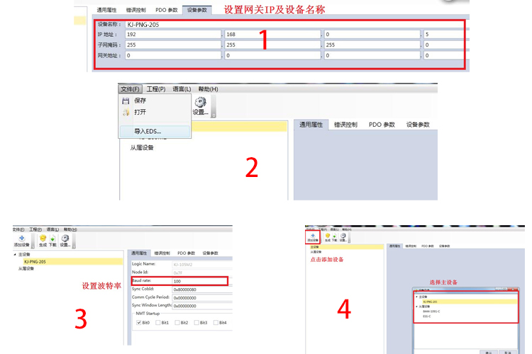 CanOpenתProfinet1.jpg