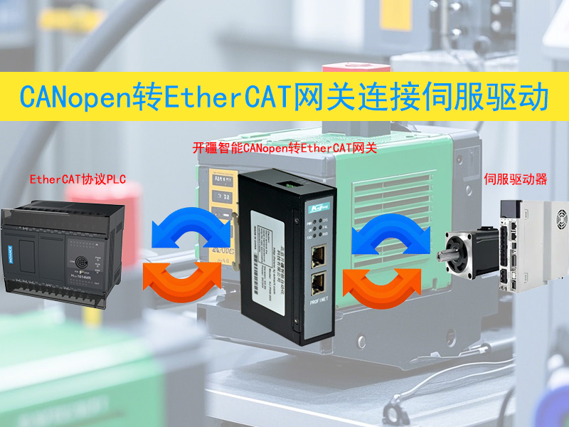 ��������CANopenתEtherCAT��������.jpg