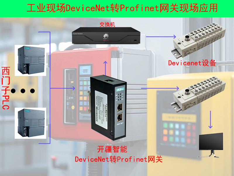 ��������DeviceNetתProfinet��������.jpg
