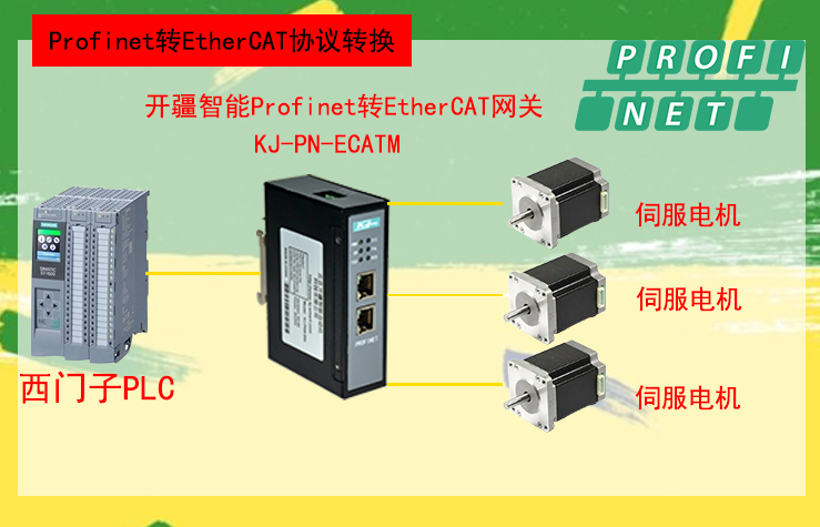 �������ܶ���ͨ��Э��ProfinetתEtherCAT����.jpg