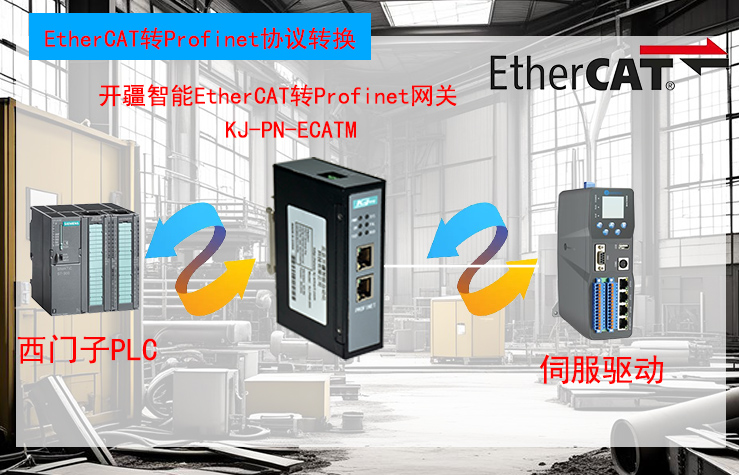 ��������EtherCATתProfinet��������.jpg