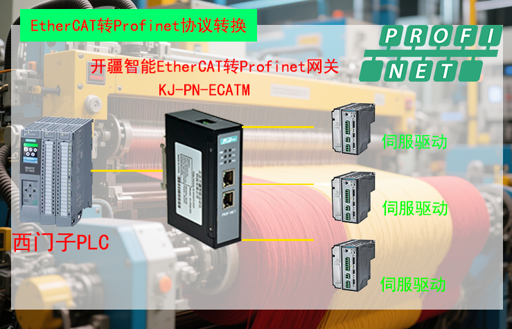 ��������EtherCATתProfinet��������.jpg