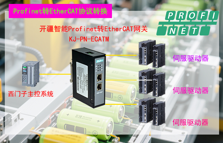 ��������ProfinetתEtherCAT���������?- ����.jpg