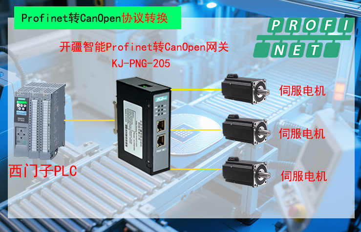 ��������ProfinetתCanopen���������?- ����.jpg