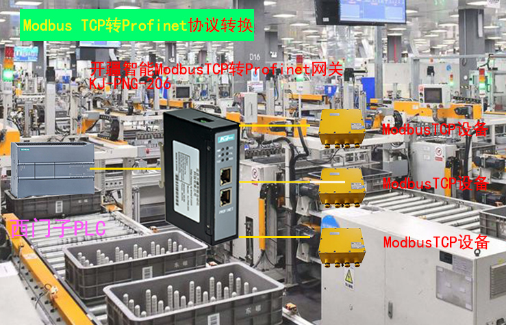 ��������Modbus TCPתProfinet���������?- ����.jpg