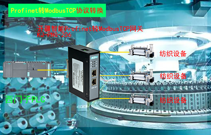 ��������ProfinetתModbus TCP���������?- ����.jpg