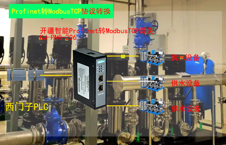 ��������ProfinetתModbusTCP���������?- ����.jpg