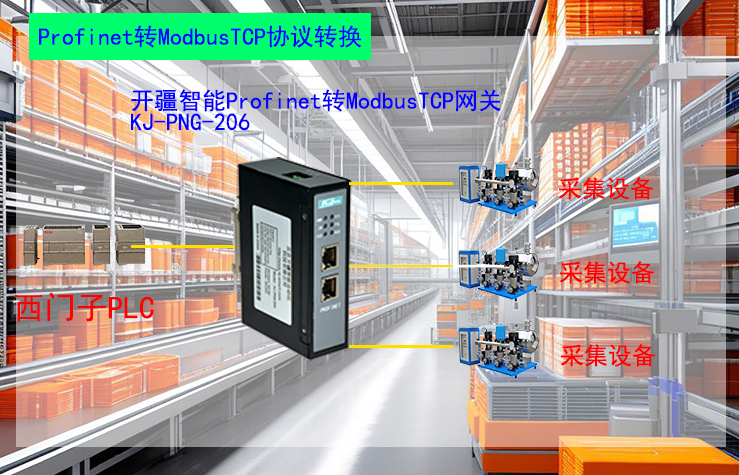 ��������ProfinetתModbusTCP���������?- ����.jpg