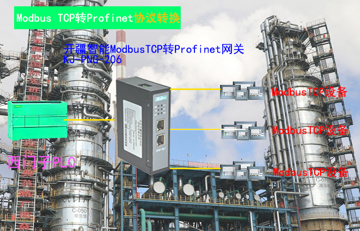 ��������Modbus TCPתProfinet���������?- ����.jpg
