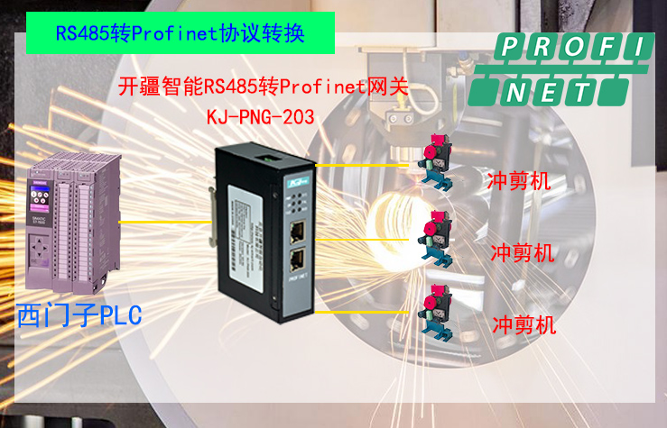 ��������RS485תProfinet���������?- ����.jpg