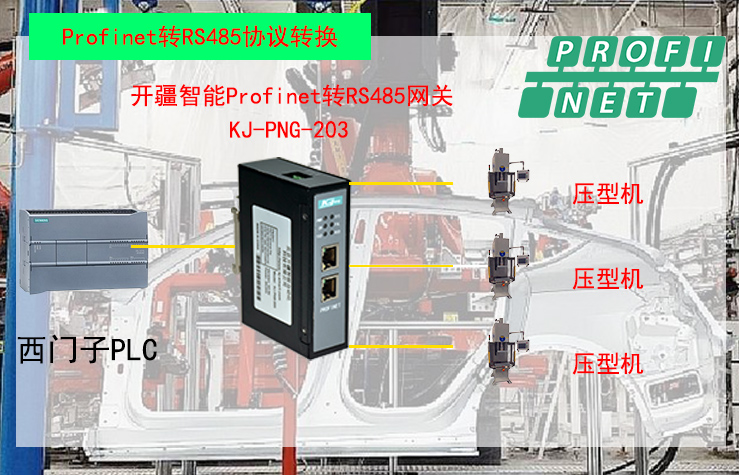 ��������ProfinetתRS485���������?- ����.jpg