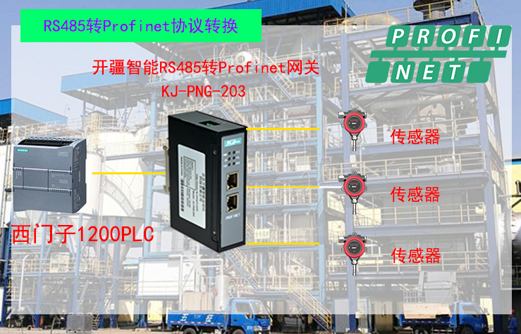 ��������RS485תProfinet���������?- ����.jpg
