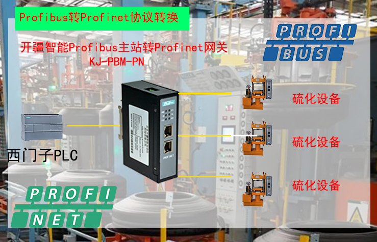 ��������ProfibusתProfinet���������?- ����.jpg