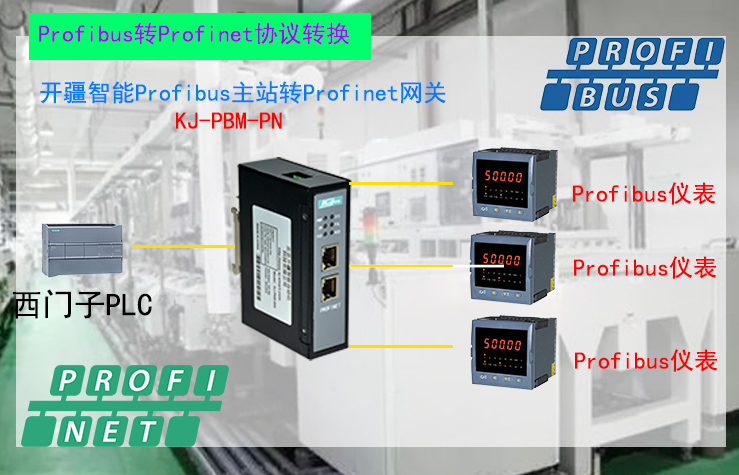 ��������ProfibusתProfinet���������?- ����.jpg