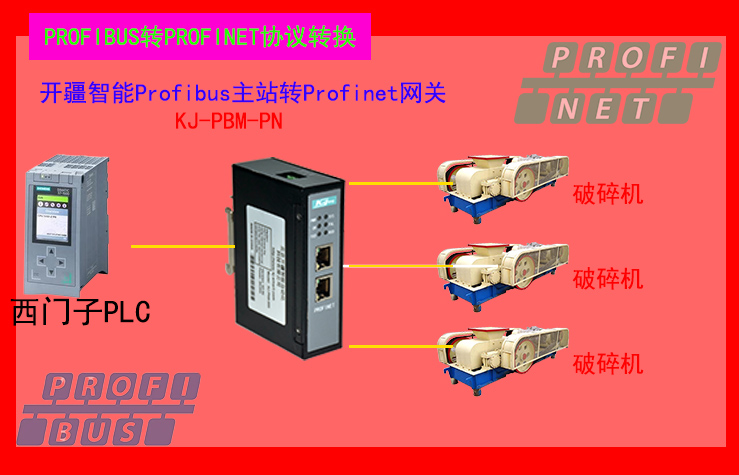 ��������ProfibusתProfinet���������?- ����.jpg