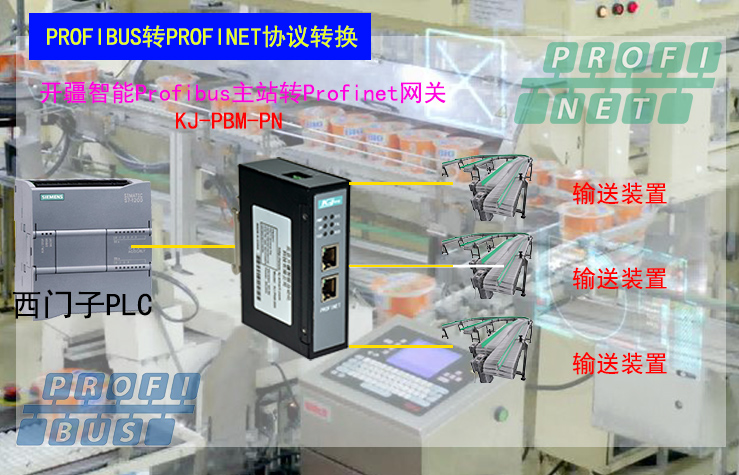 ��������ProfibusתProfinet���������?- ����.jpg