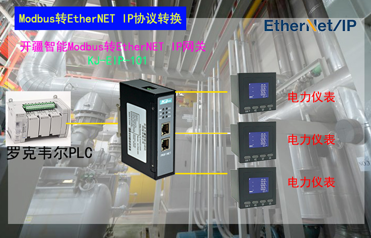 ��������ModbusתEthernet IP���������?- ����.jpg
