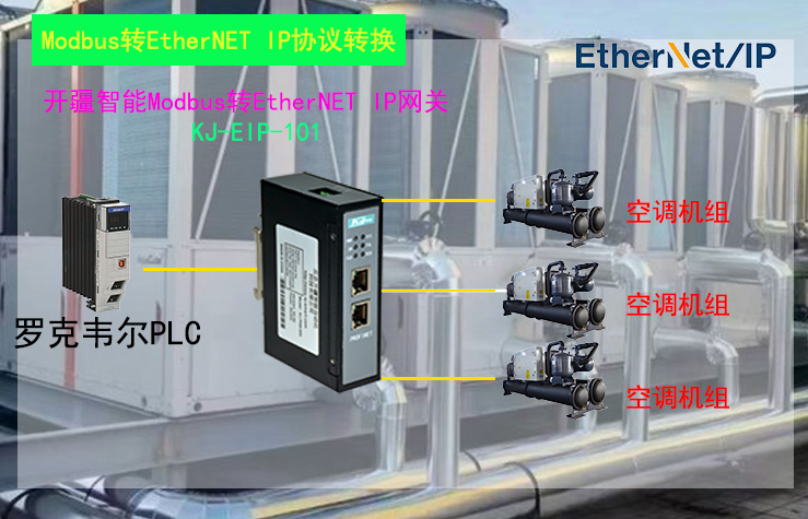 ��������Ethernet IPתModbus�������������?- ����.jpg