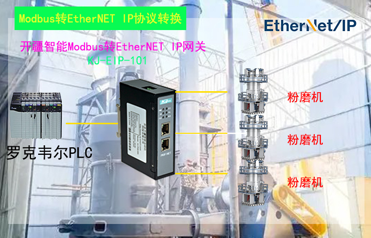 ��������ModbusתEthernet IP�������������?- ����.jpg