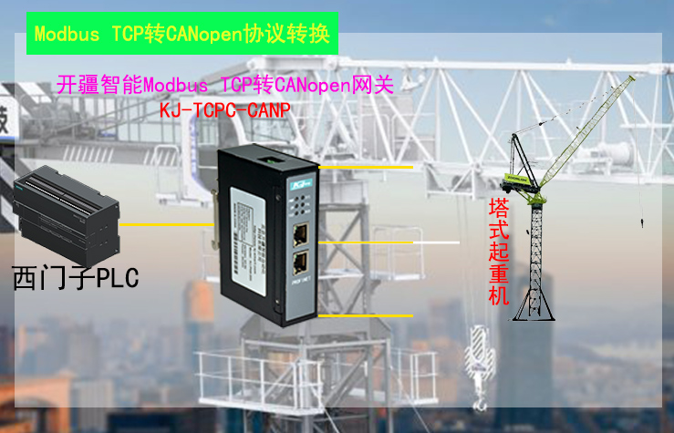 ��������MODBUS TCPתCANopen�������������?- ����.jpg