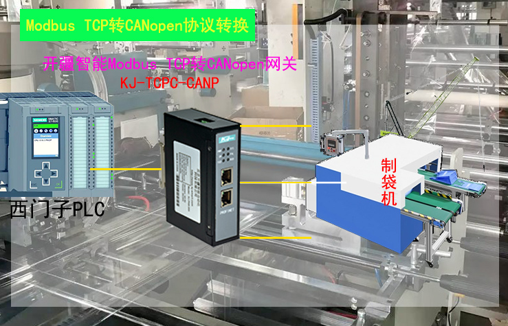 ��������CANopenתModbus TCP�������������?- ����.jpg