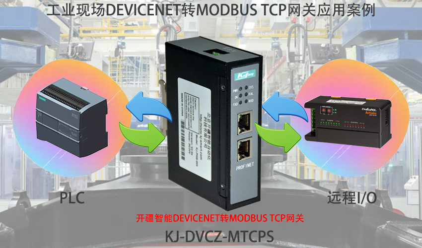��������DEVICENETתMODBUS TCP���������?- ����.jpg