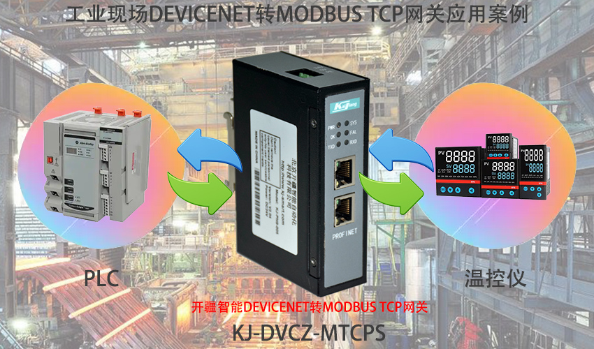 ��������DEVICENETתMODBUS TCP���������?- ����.jpg