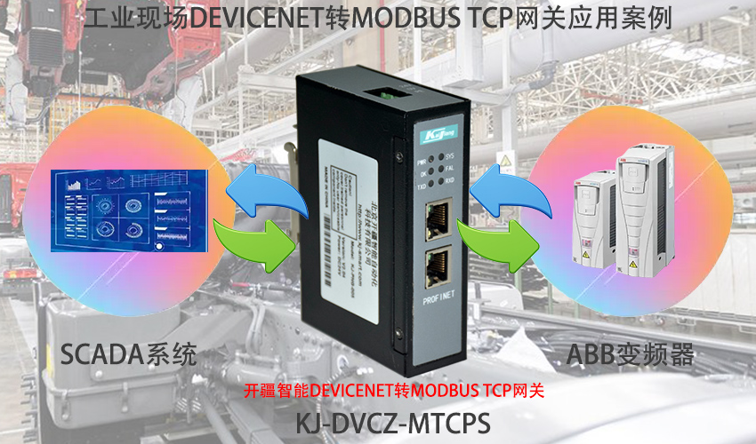 ��������DEVICENETתMODBUS TCP���������?- ����.jpg