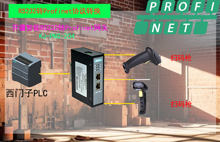 ��������RS232תProfinet���������?- ����.jpg