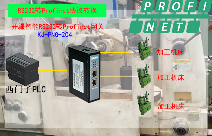 ��������RS232תProfinet�������������?- ����.jpg