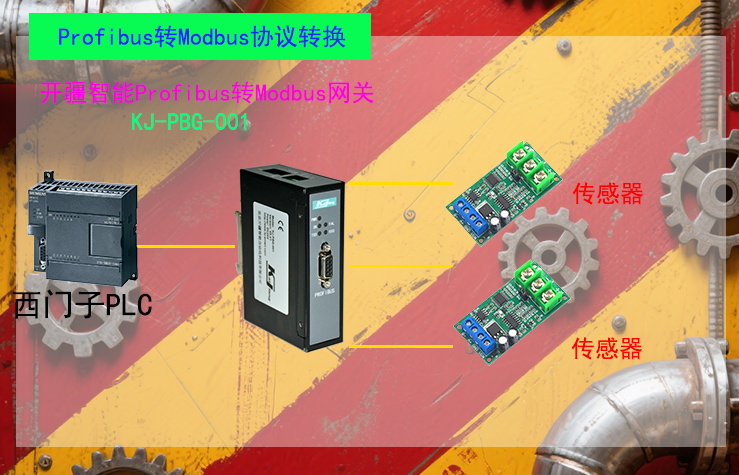 ��������ProfibusתModbus���������?- ����.jpg