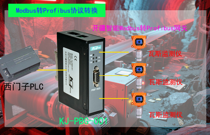 ��������ModbusתProfibus���������?- ����.jpg