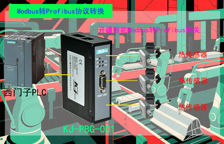 ��������ModbusתProfibus���������?- ����.jpg