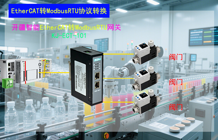 ��������EtherCATתModbusRTU���������?- ����.jpg