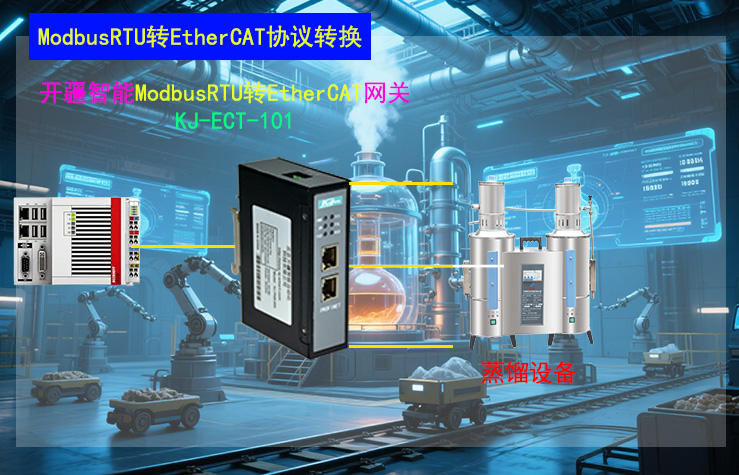 ��������ModbusRTUתEtherCAT���������?- ����.jpg