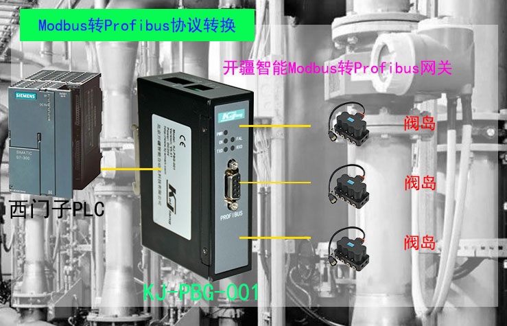 ��������ModbusתProfibus���������?- ����.jpg
