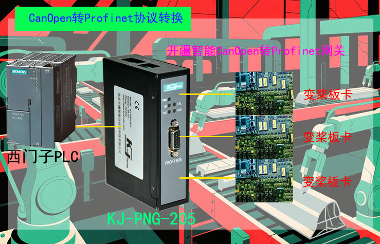 ��������CanopenתProfinet���������?- ����.jpg