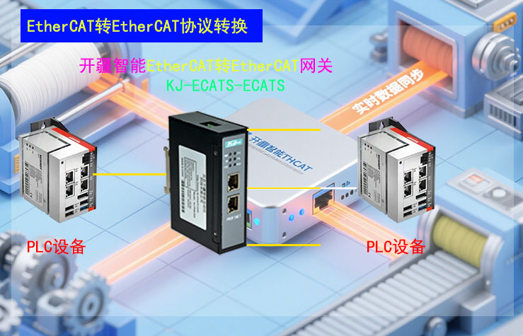 ��������EtherCAT�?EtherCAT���������?- ����.jpg