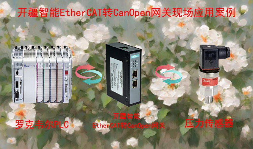 EtherCATתCANopen����������������ƪ�� - ����.jpg