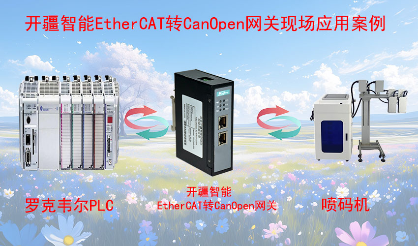 EtherCATתCANopen���������ЧͨѶ�ؼ� - ����.jpg