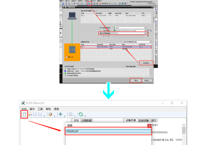 EtherCATתProfinet3.png