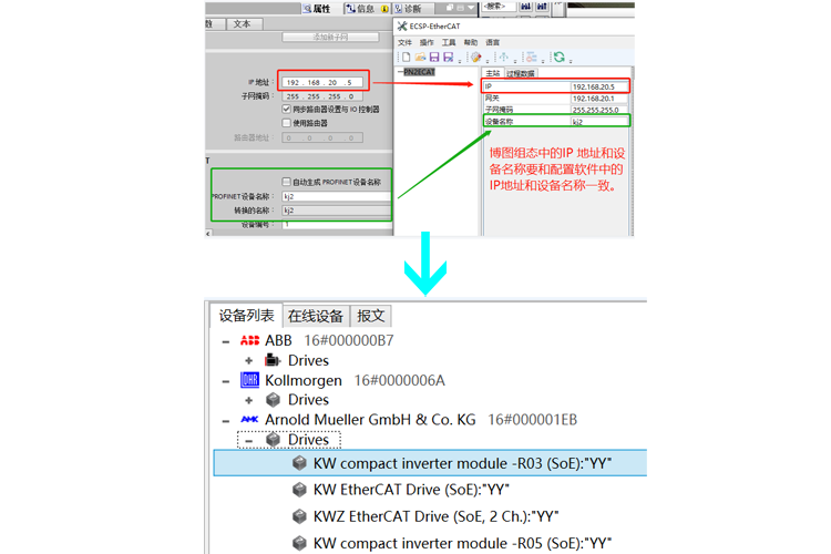 EtherCATתProfinet4.png