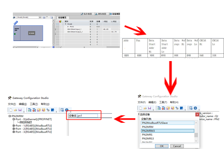 ModbusRS485תProfinet-2.png