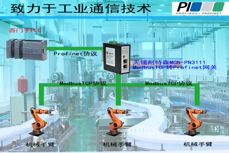 无锡耐特森Modbus TCP转Profinet网关拓扑专用�?- 副本.jpg 无锡耐特森Modbus TCP转Profinet网关拓扑专用�?- 副本.jpg
