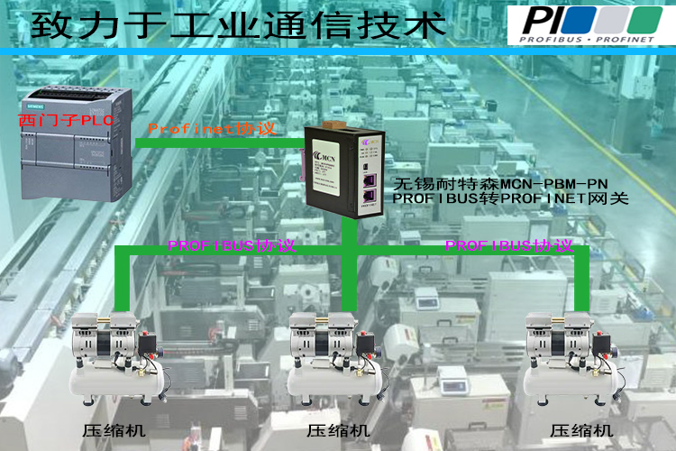 ��������ɭPROFIBUSתPROFINET��������ר���?- ����.jpg
