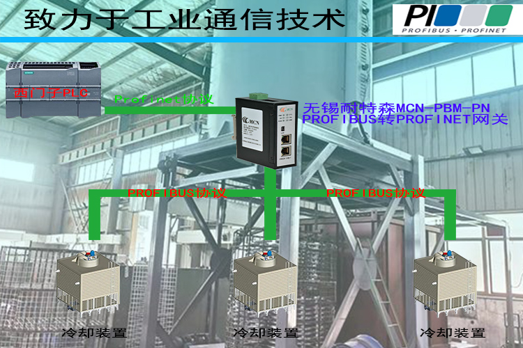 ��������ɭProfinet��վתProfibus��վ����ר���?- ����.jpg